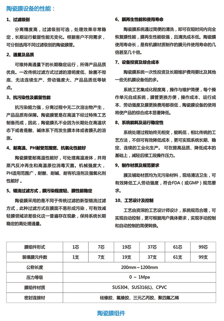 CMF無機陶瓷設(shè)備(圖3)