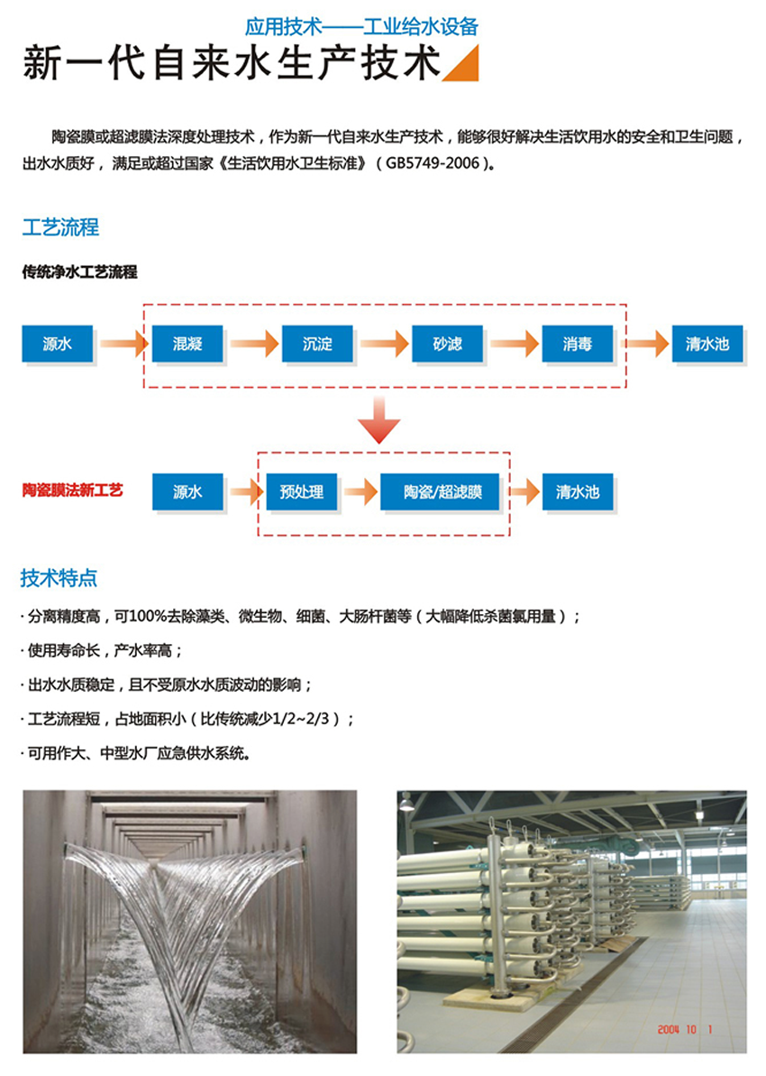 新一代自來水生產(chǎn)技術(shù)(圖1)